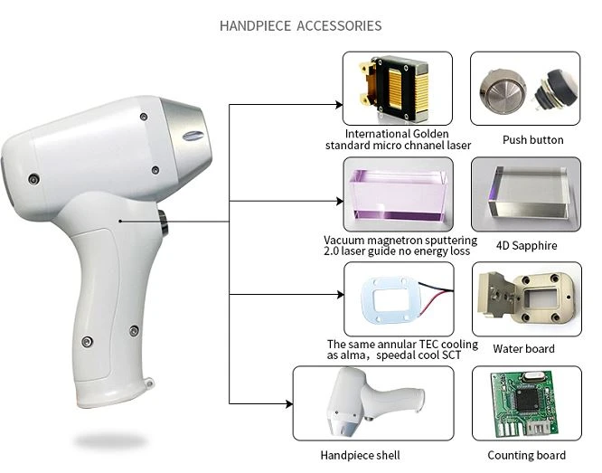 Alam Soprano Ice Diode Laser Stack